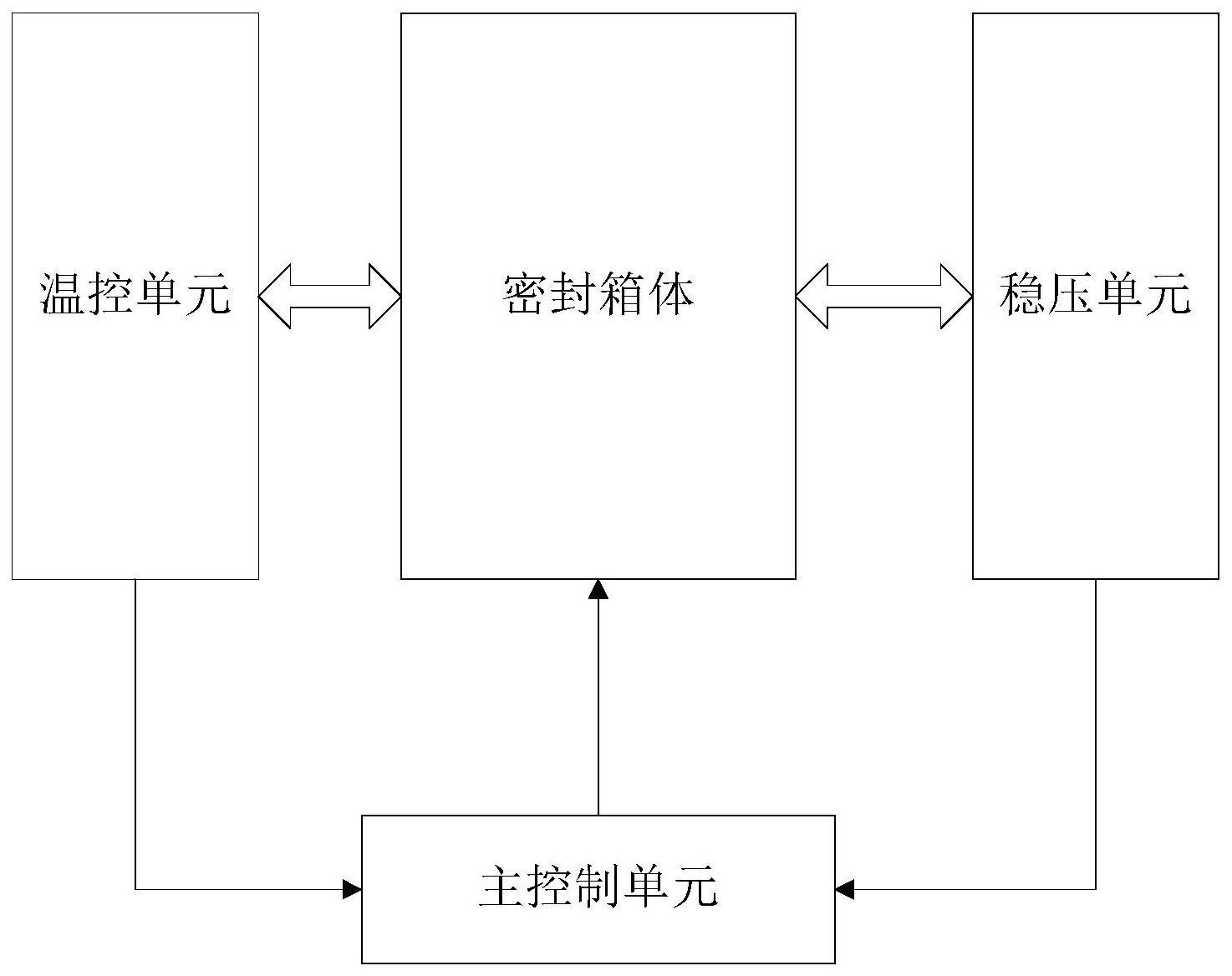 一种包装袋密封检测系统的制作方法