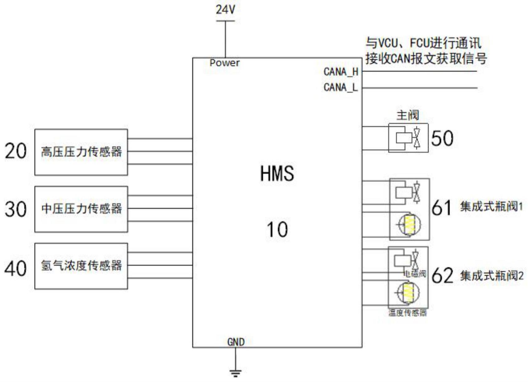 一种用于检测车载供氢系统微量泄漏的装置及其控制方法与流程