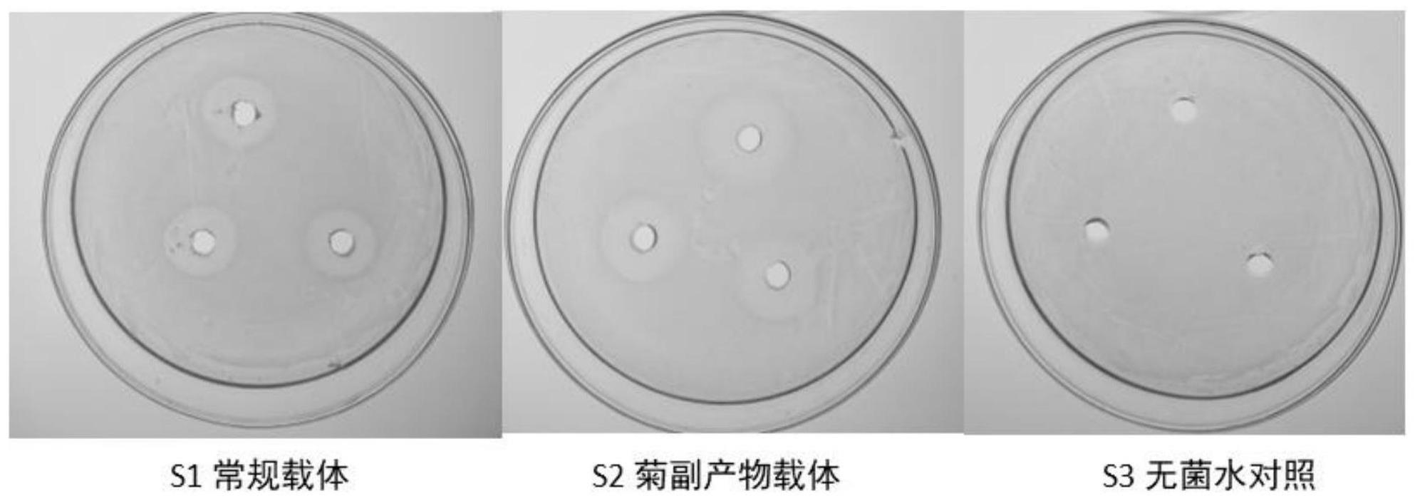 菊副产物与牛至油的组合物、替抗饲料添加剂及其制备的制作方法