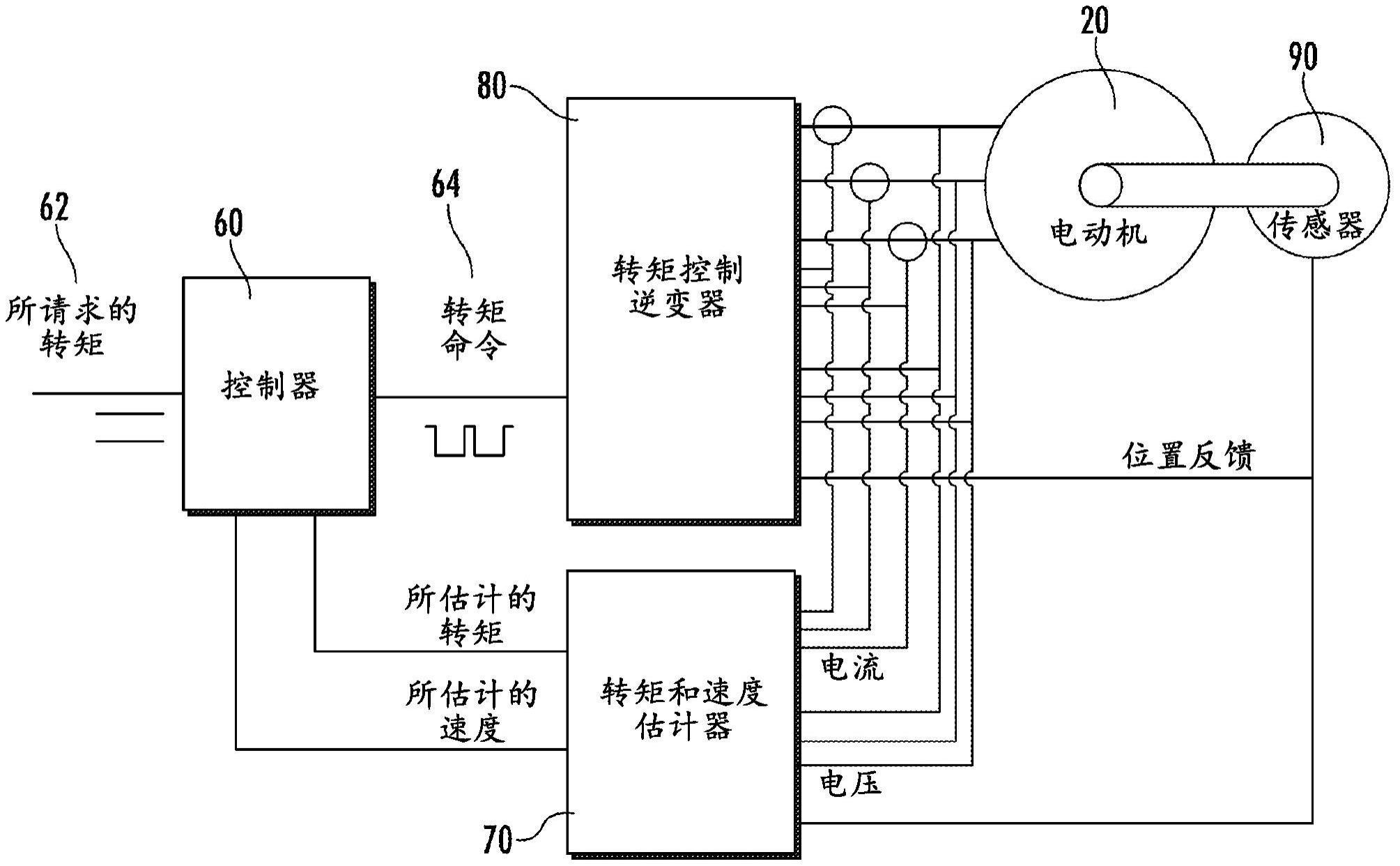 优化电动机波形的方法与流程