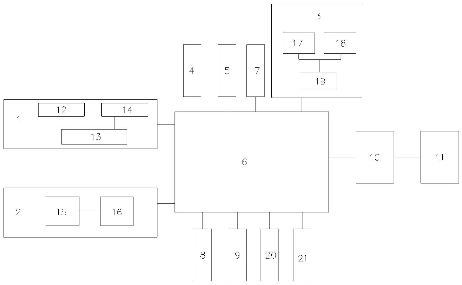 一种社会治安防控实时监管系统的制作方法