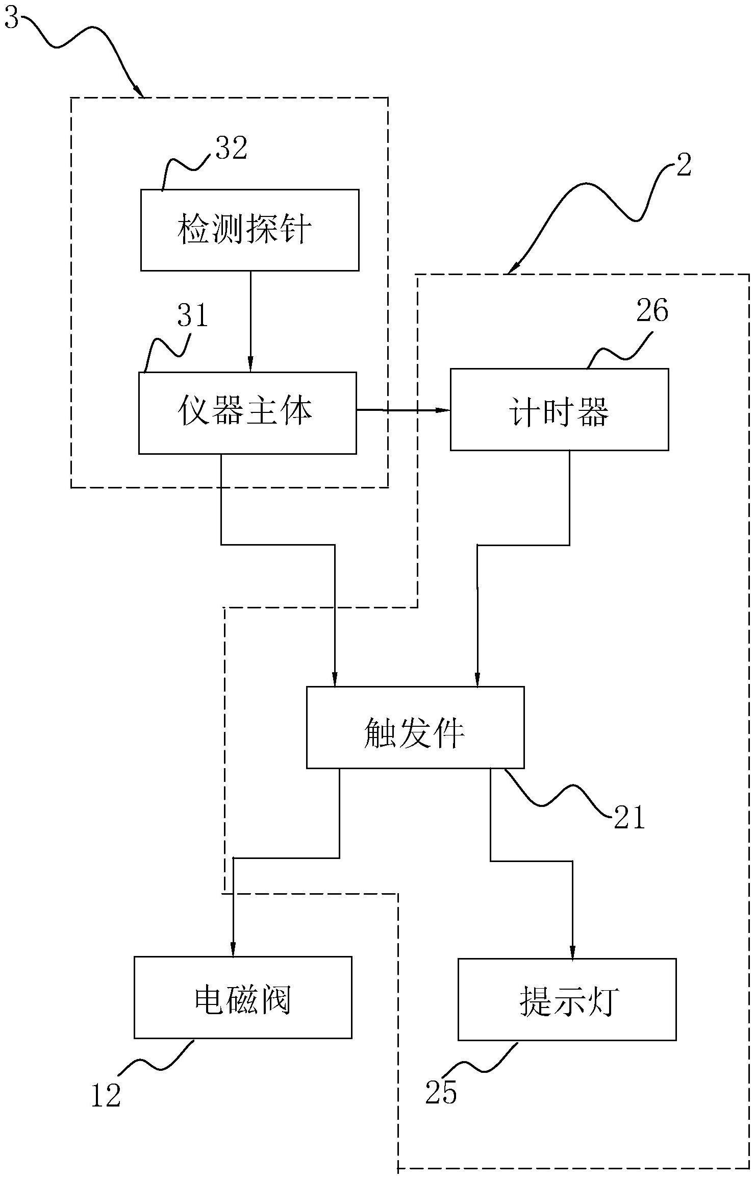 洗碗机分配器安装图解图片