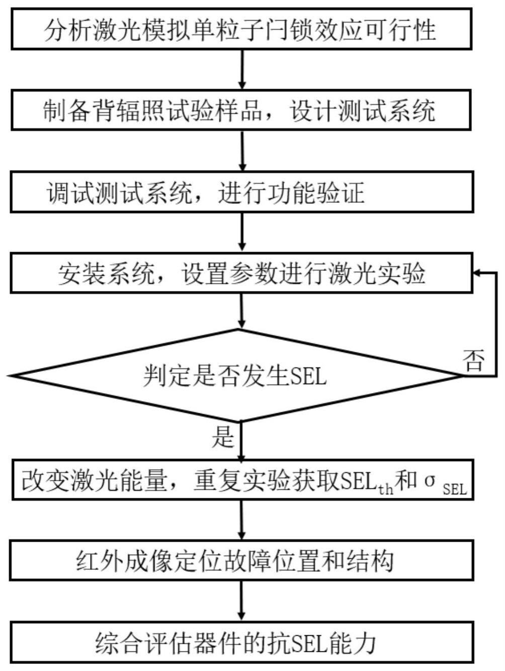 激光模拟磁阻式随机存取存储器的单粒子闩锁评估方法与流程