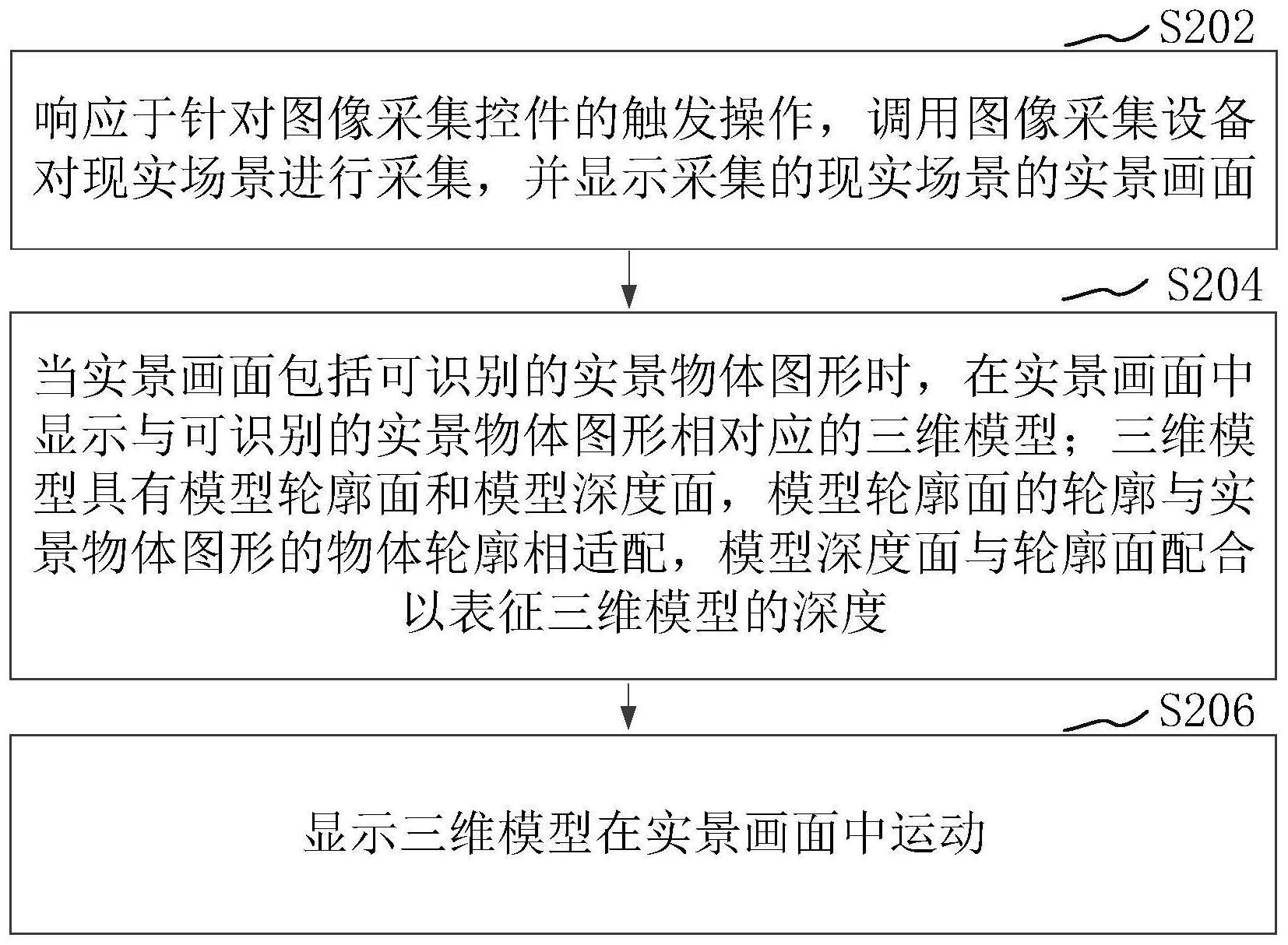 三维模型显示方法、装置、计算机设备和存储介质与流程