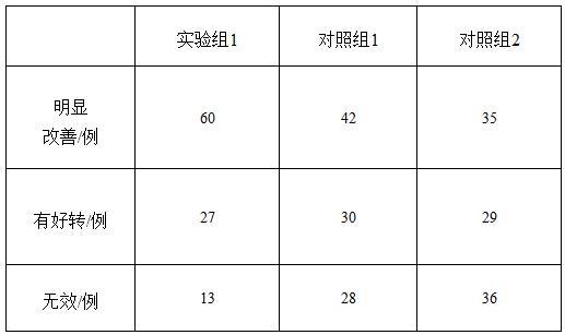 一种可改善视力的枸杞子叶黄素咀嚼片及其制备方法与流程