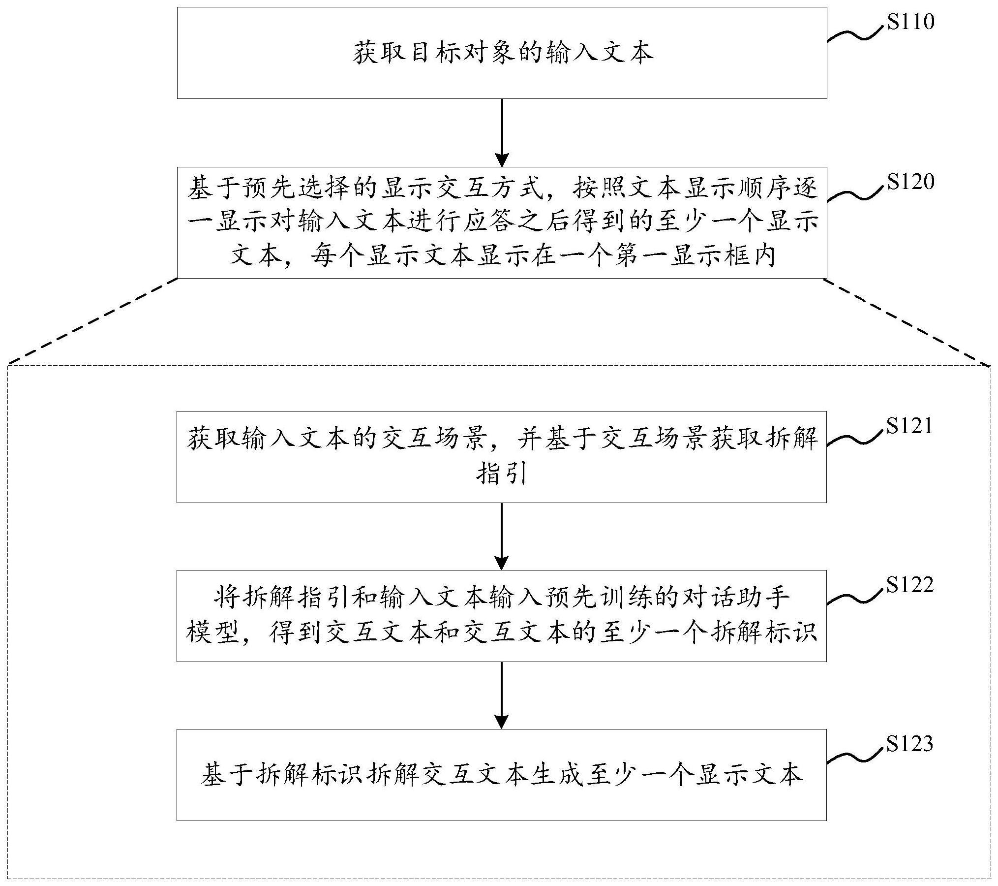 对话交互方法、装置、设备和存储介质与流程