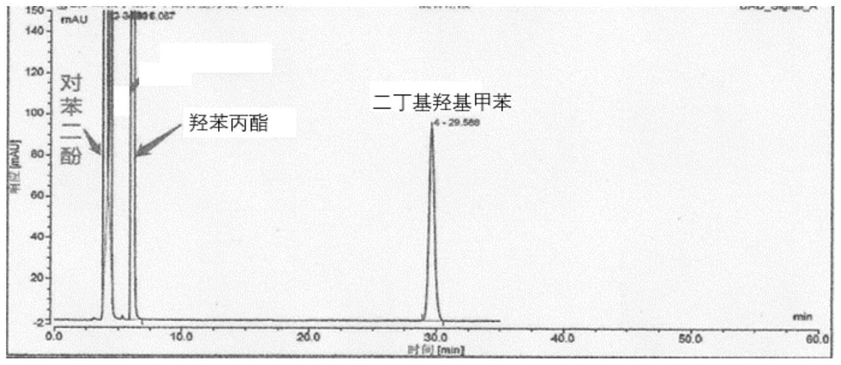 一种检测氢醌乳膏中羟苯丙酯和二丁基羟基甲苯的方法与流程