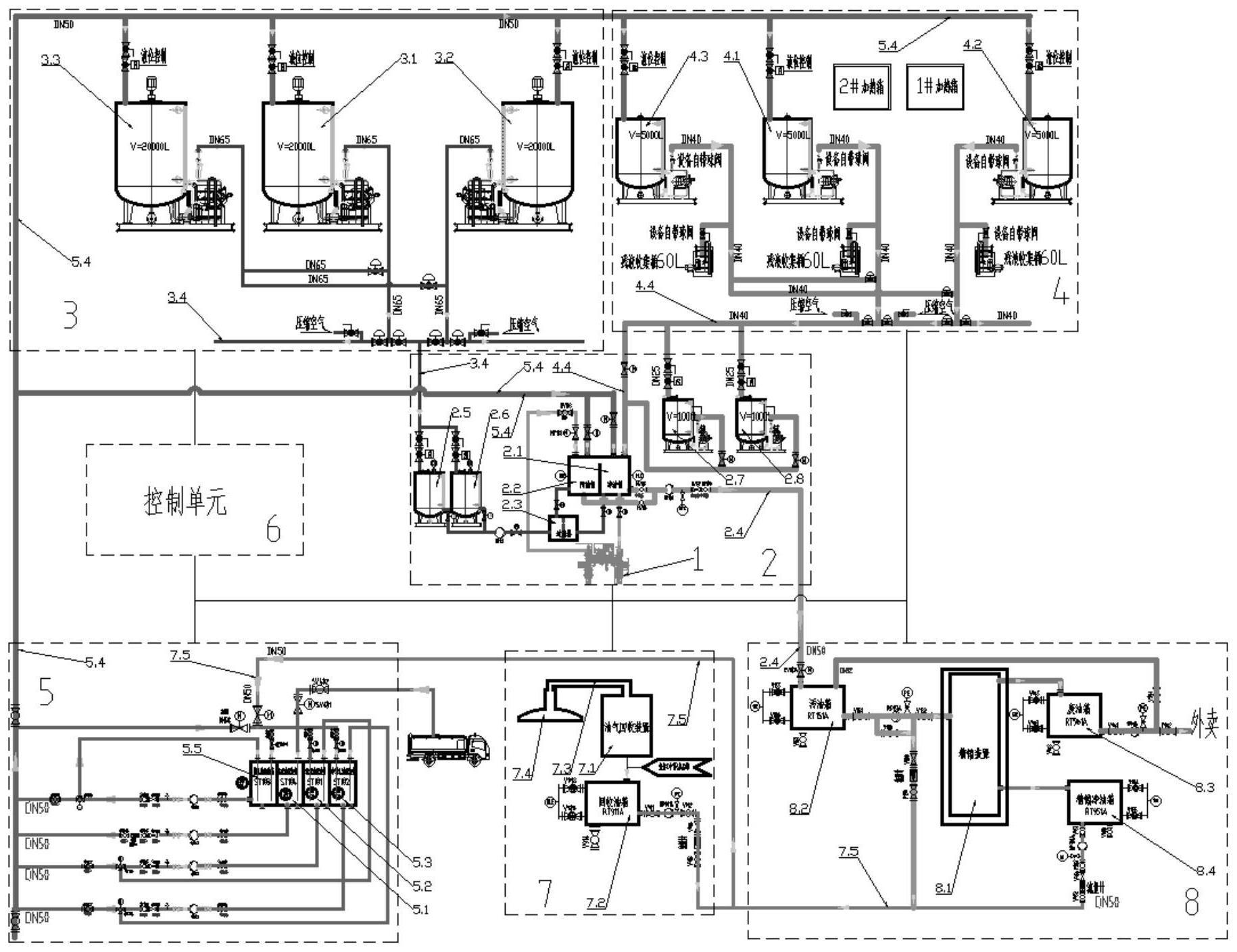 一种铝板带箔轧制油精细化管理系统的制作方法