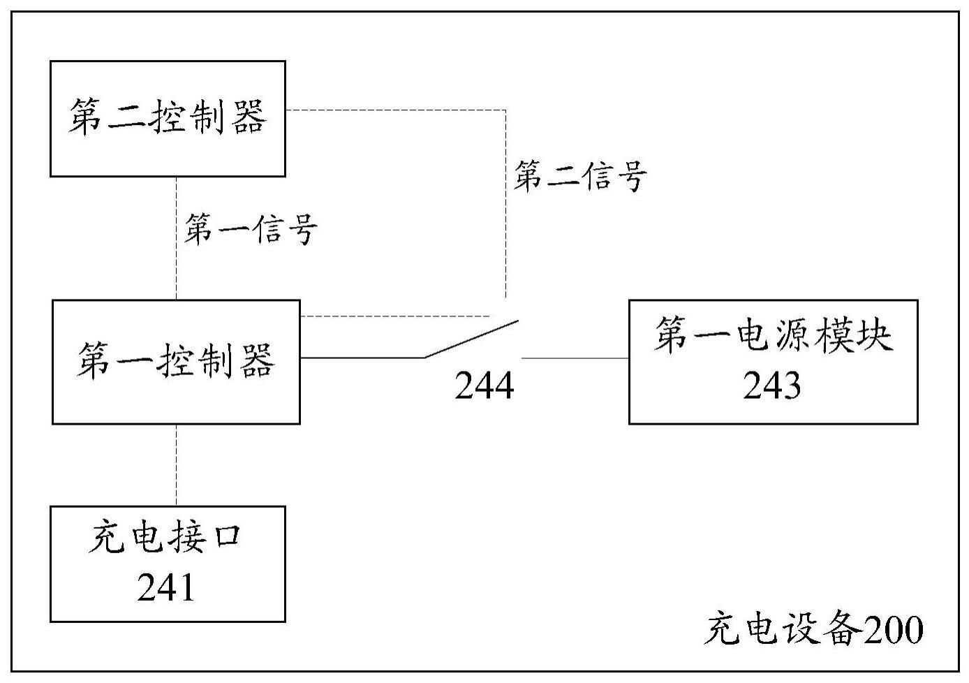 一种充电设备的制作方法