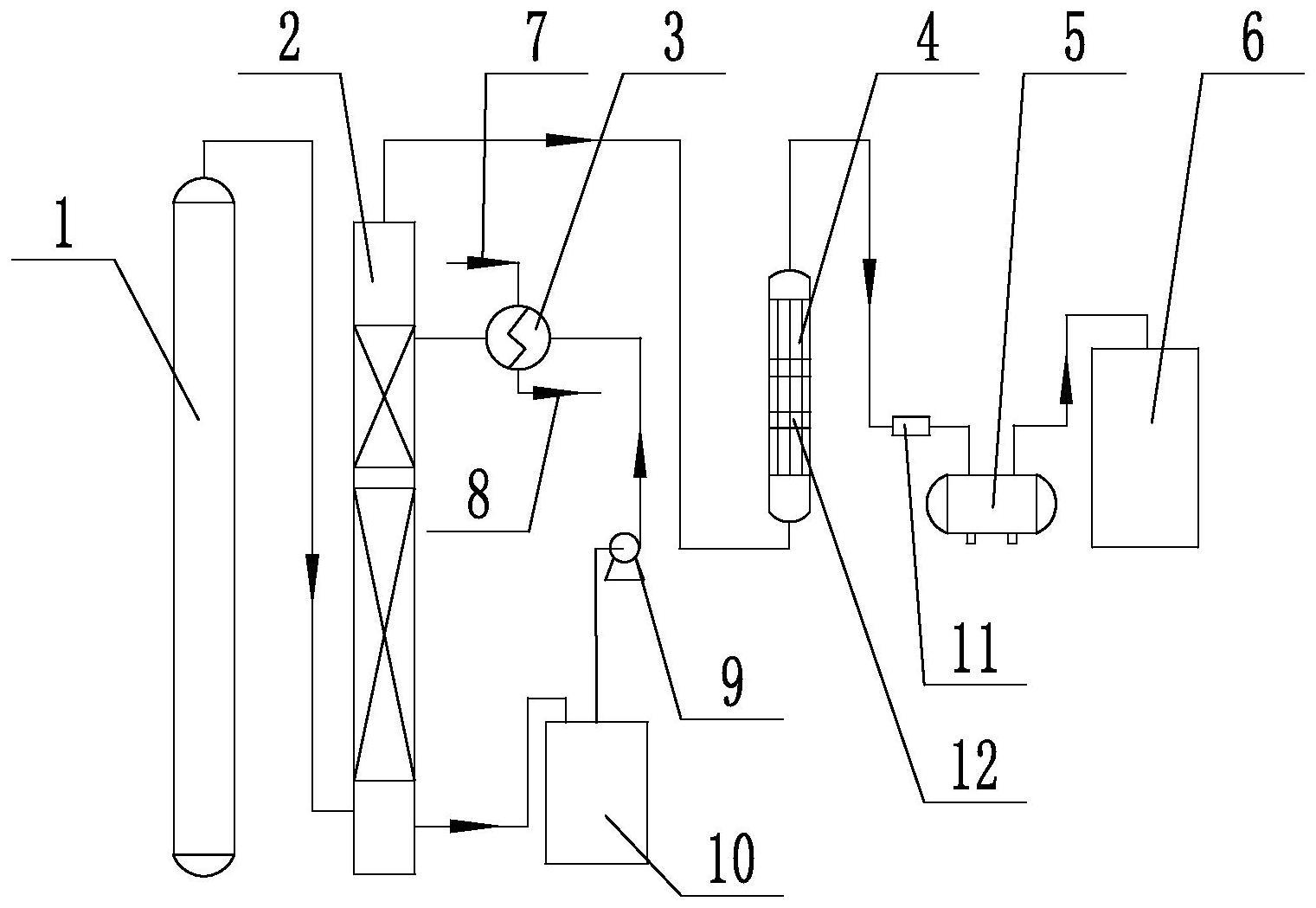 五氟乙烷尾气回收系统的制作方法