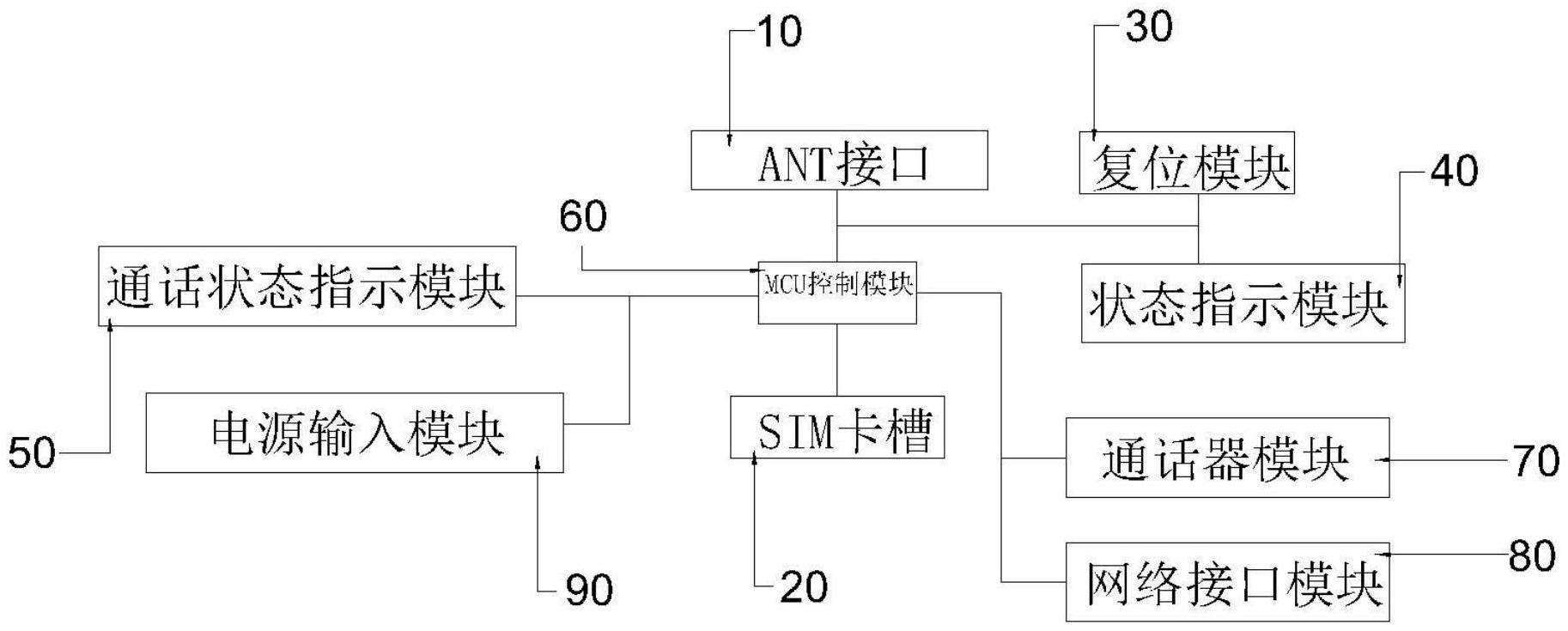 一种电梯数字无线对讲系统的制作方法