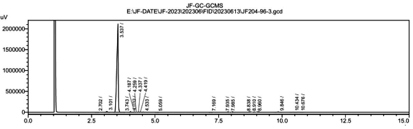 5-(叔丁基)1-甲基L-谷氨酸的纯度检测方法与流程