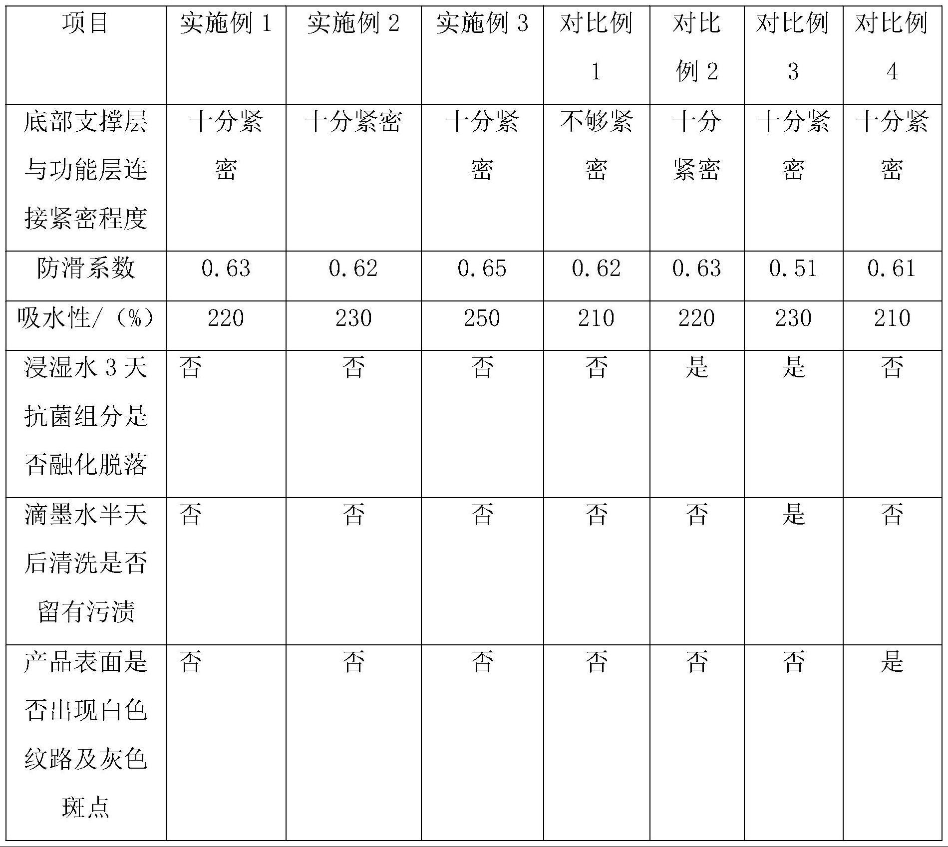 一种剑麻纤维制备的抗菌地毯及其制备方法与流程