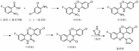 氟喹唑中间体的制备方法与流程