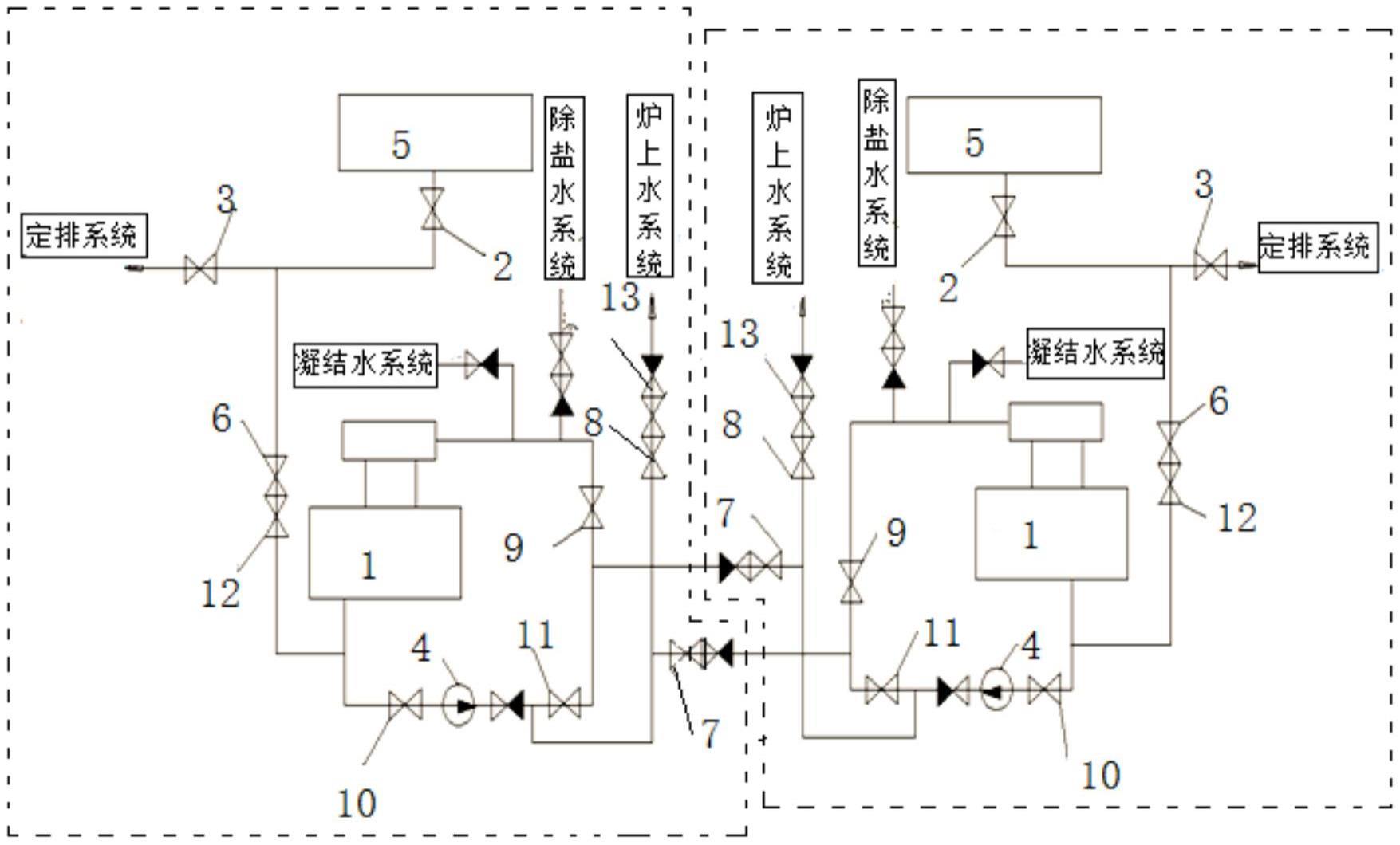 一种基于大型火电厂机组启停工况下的节能节水系统的制作方法