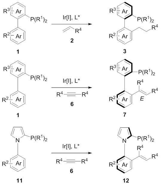 脂链取代的联苯型或苯基吡咯型手性单膦配体的制备方法