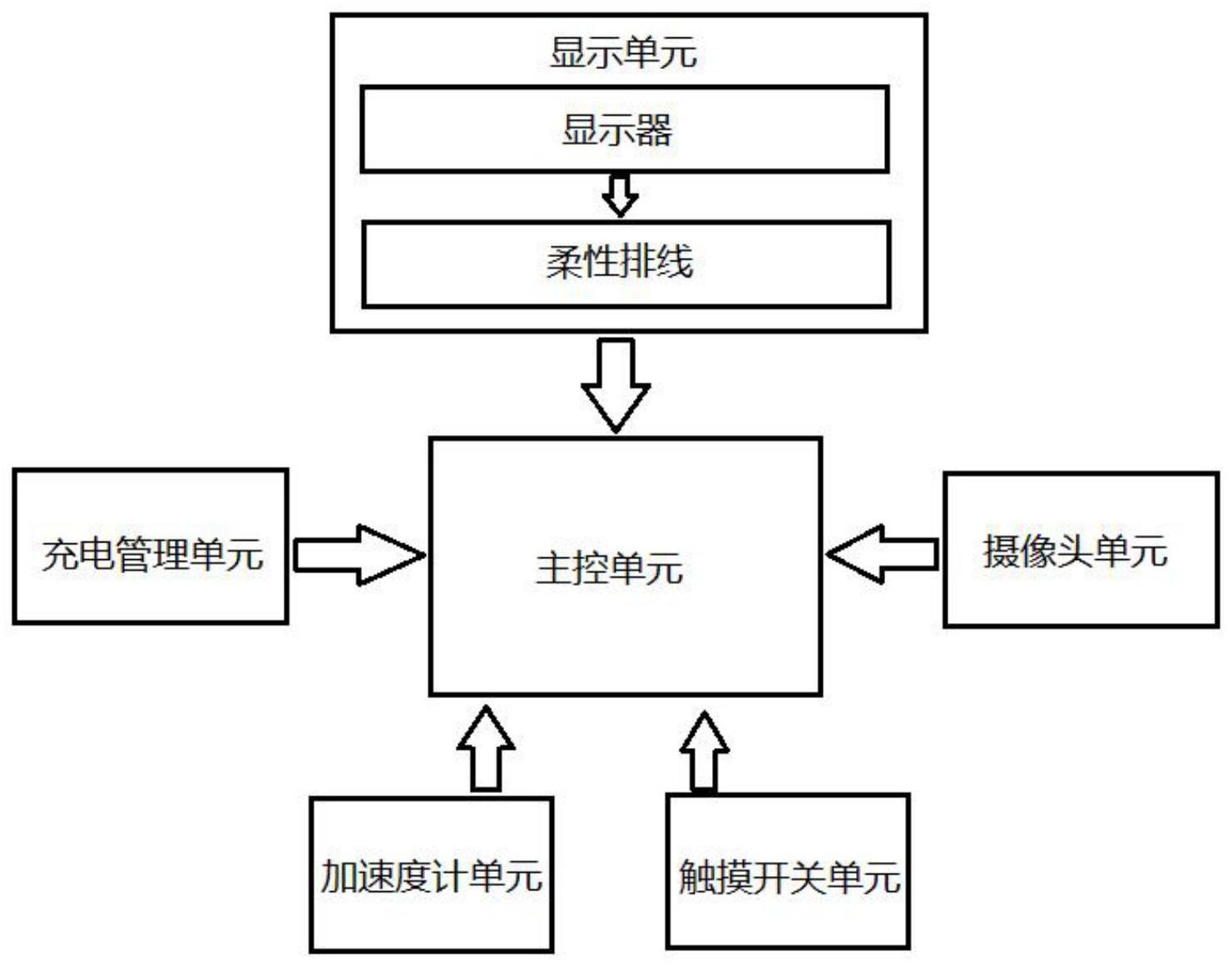 一种触屏显示筛盅