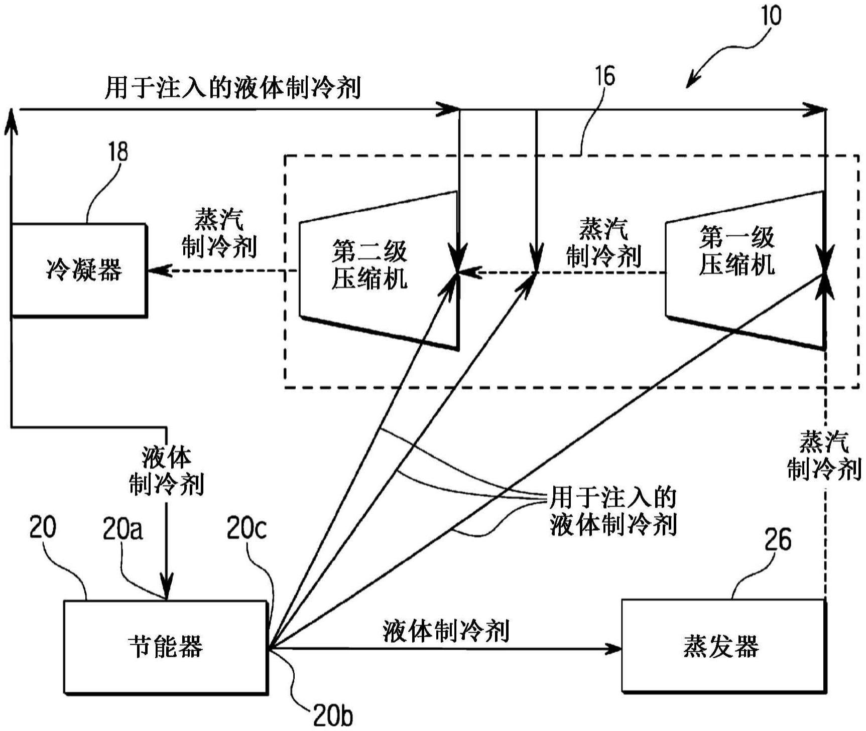 具有液体注入的离心式压缩机的制作方法