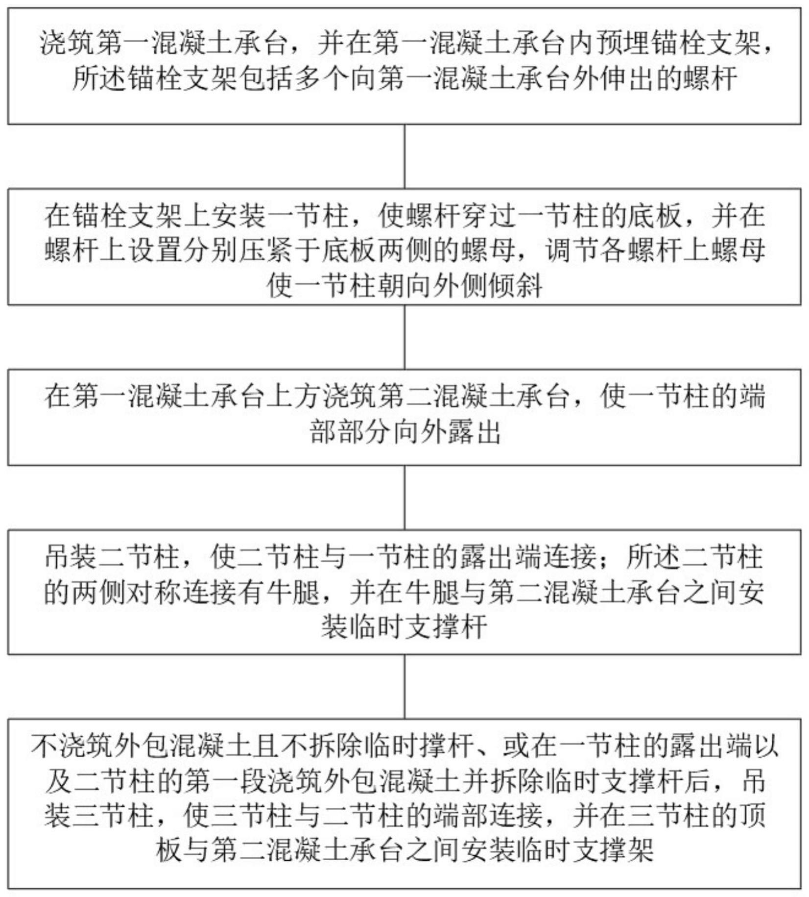 一种钢柱的施工方法以及站房的施工方法与流程