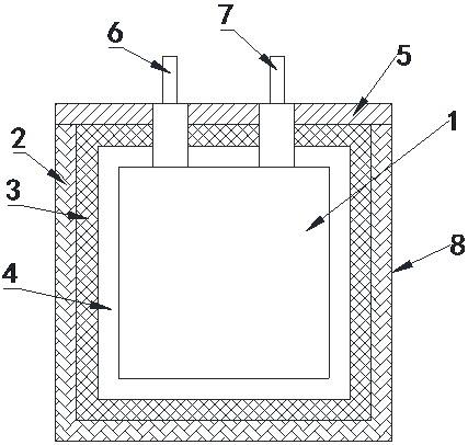 耐潮阻燃电容器的制作方法