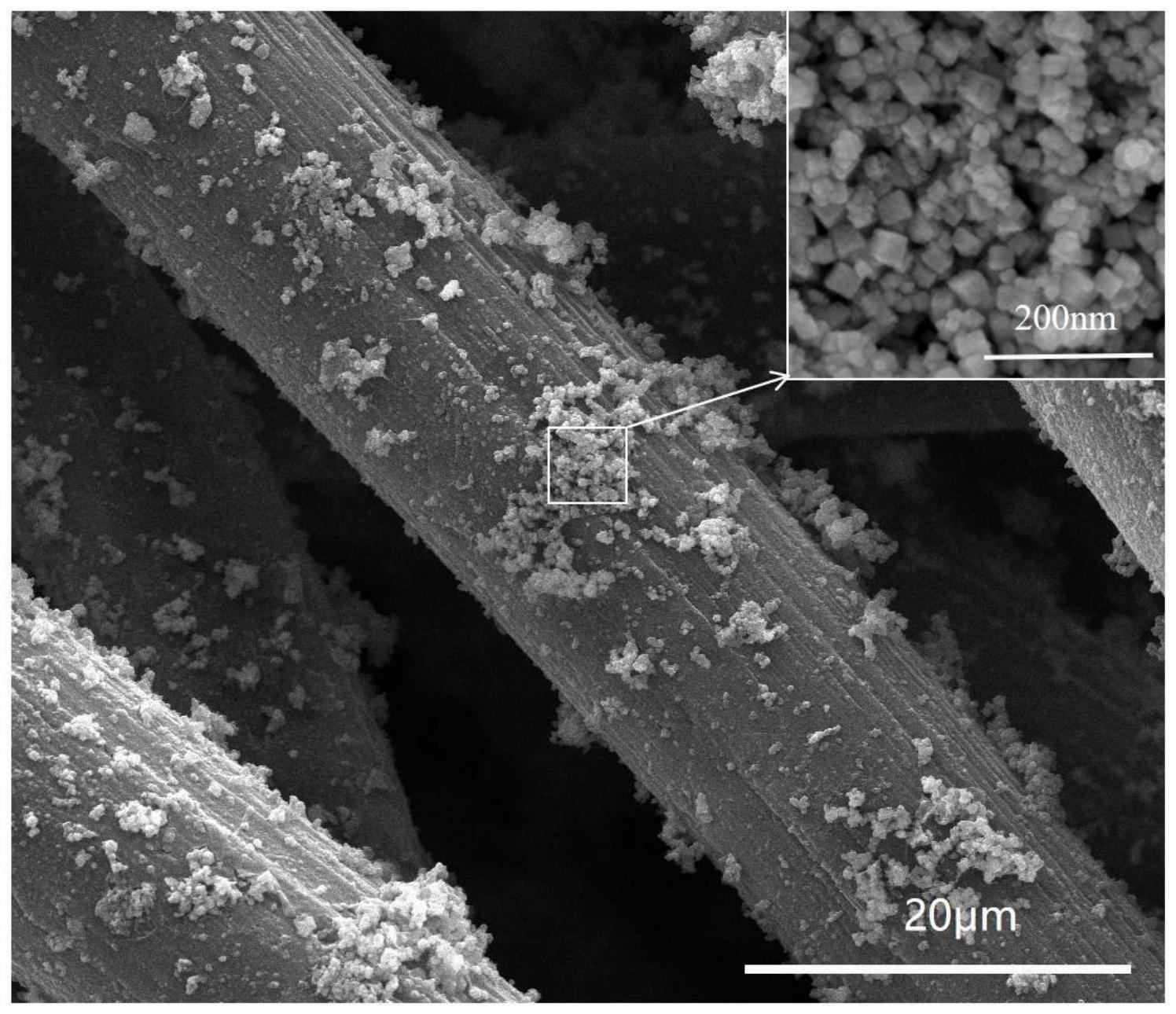 一种具有立方体催化界面除尘脱硝多功能滤料、制备方法及应用