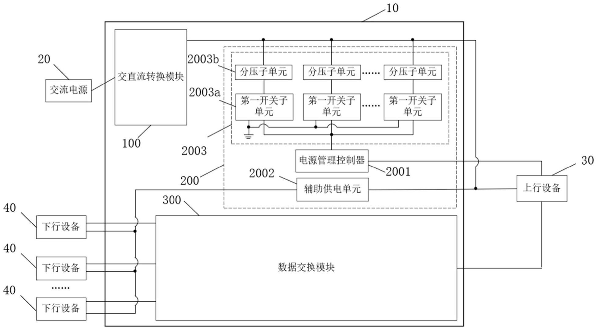 扩展坞电路和扩展坞的制作方法