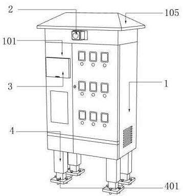 一种户外配电箱