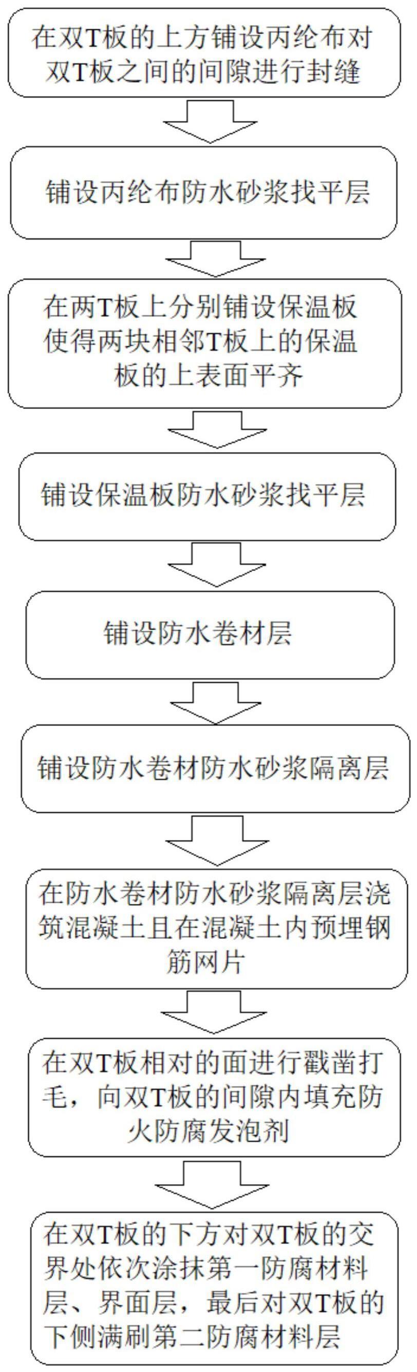 一种双T板补缝补漏处理方法与流程