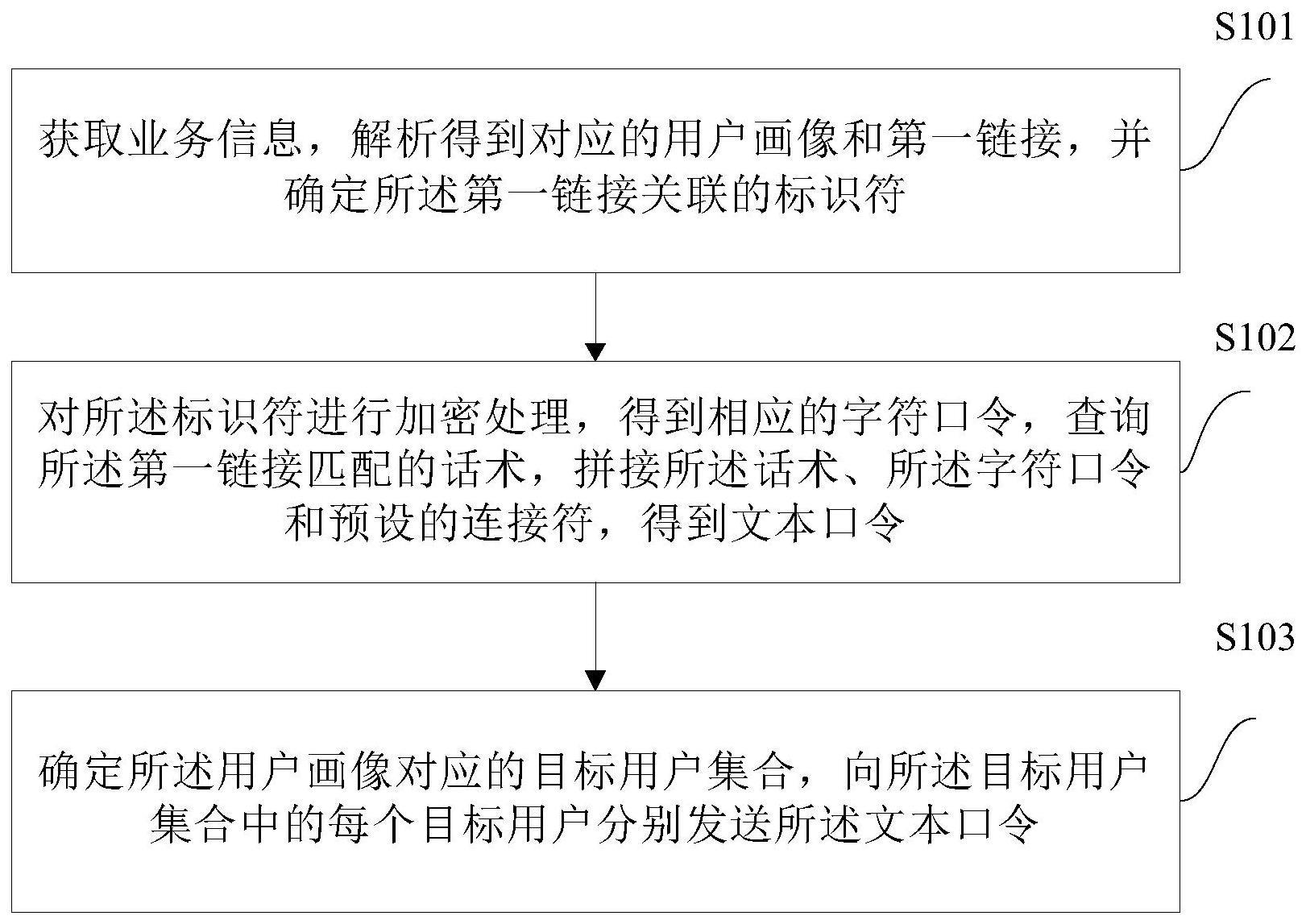 一种页面跳转处理方法和装置与流程