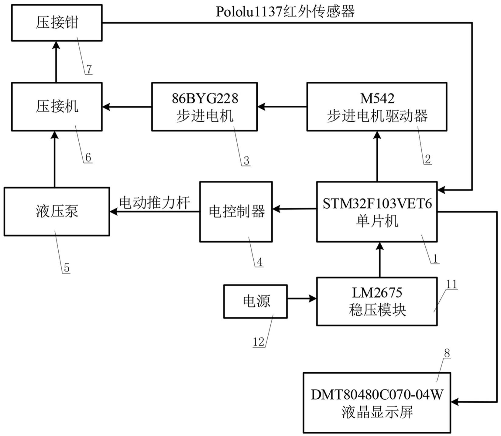 一种架线施工导线自主压接系统