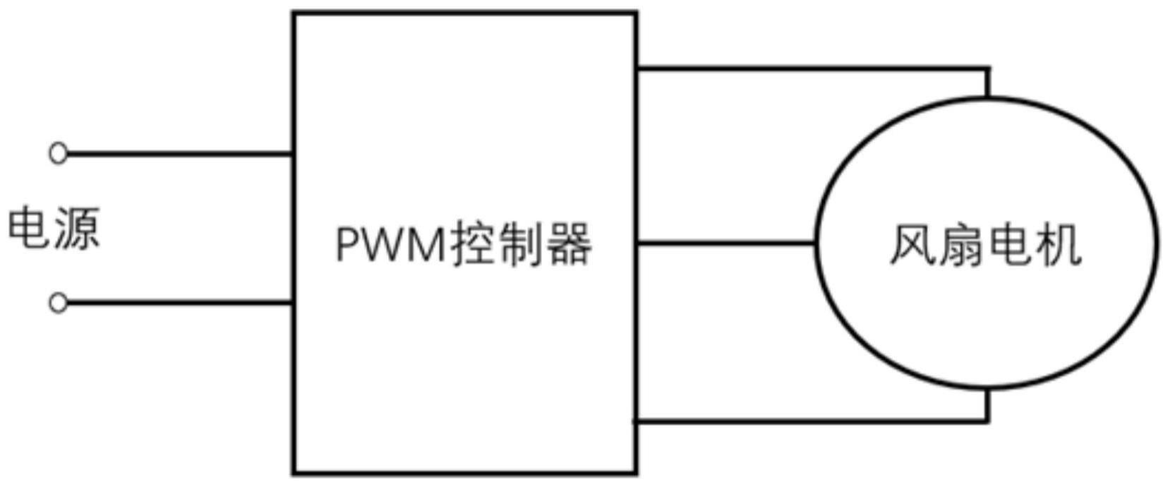 一种控制风扇BPF噪声的方法与流程