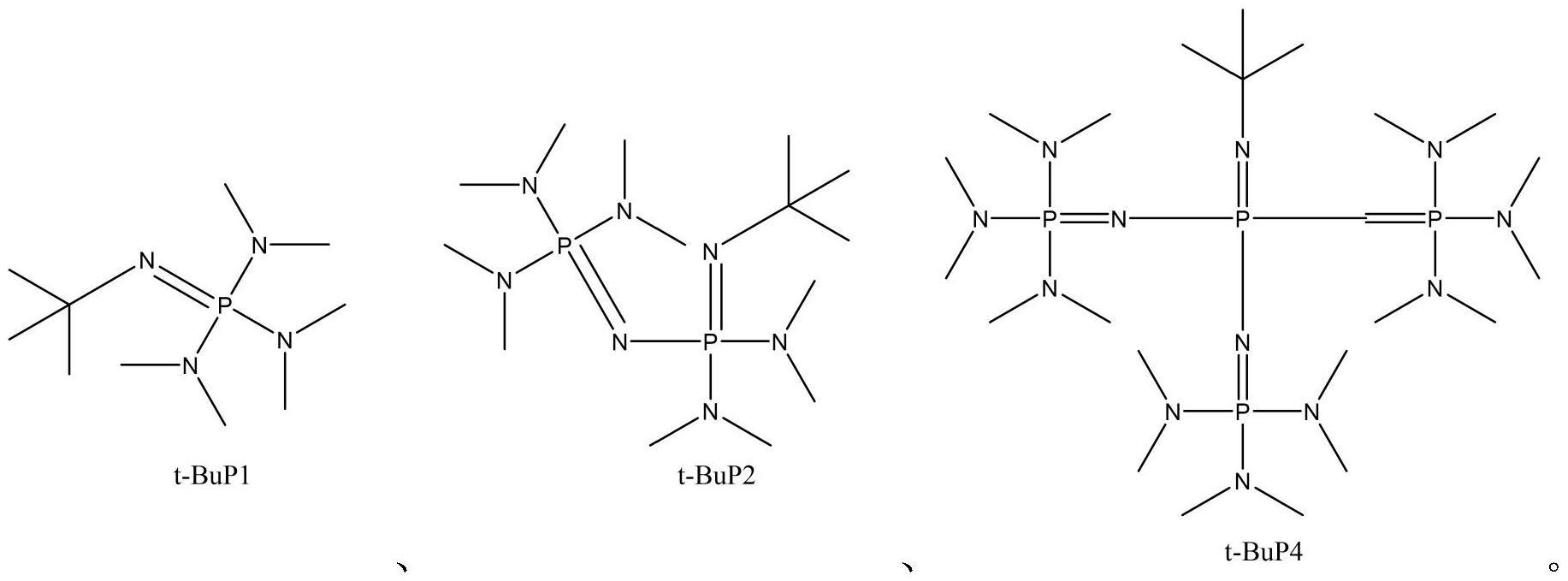 一种磷腈碱体系催化降解聚碳酸酯的方法
