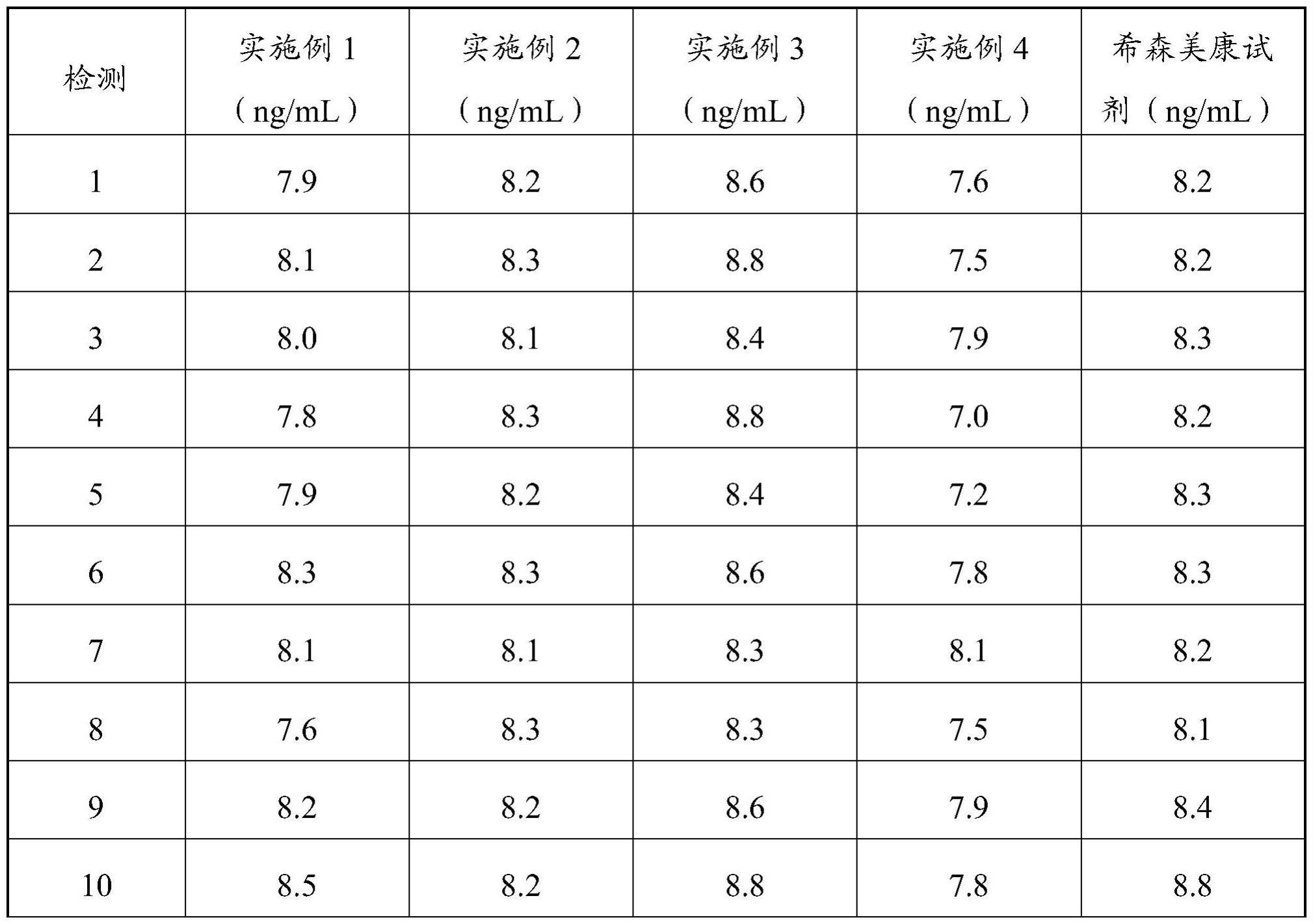 t-PAI的制作方法