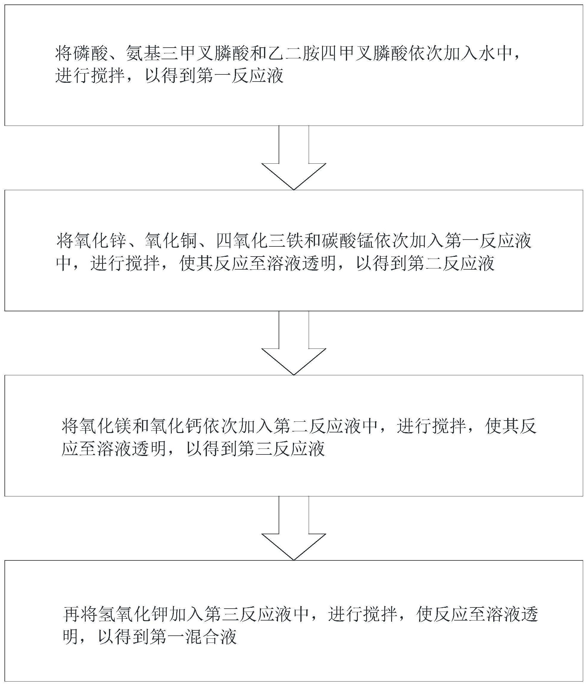 一种十三元素全营养清液肥料及其制备方法与流程