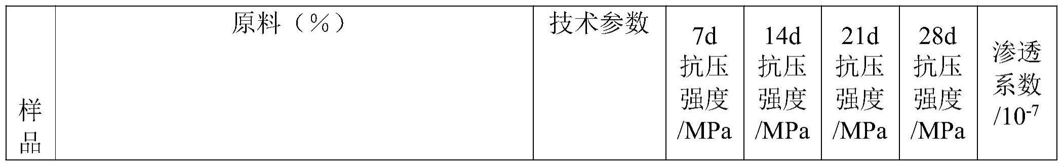 一种护岸工程基质材料及其制备方法与应用