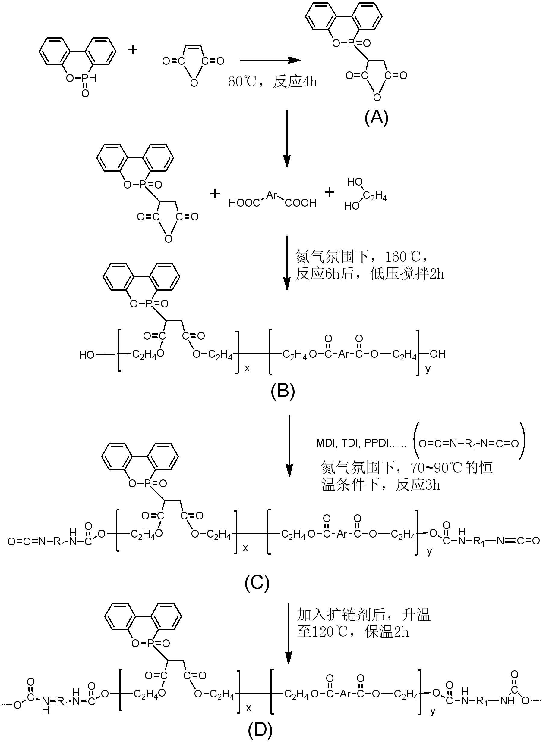 一种高效阻燃型聚氨酯材料的制备方法及高效阻燃型聚氨酯材料与流程