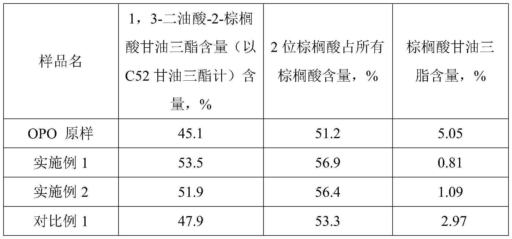 提高1，3-二油酸-2-棕榈酸甘油三酯含量的方法与流程