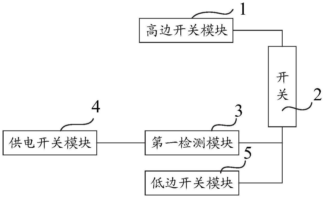 一种开关检测装置、域控制器、汽车底盘及汽车的制作方法