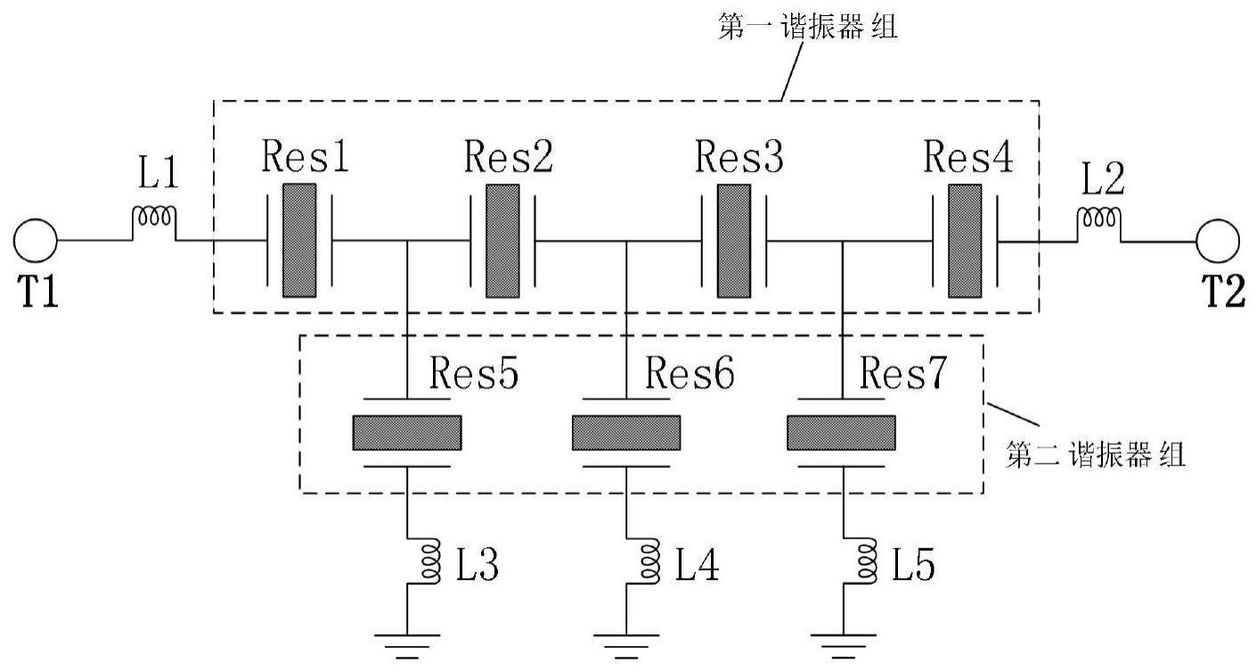 一种滤波器、双工器、多工器以及通信设备的制作方法