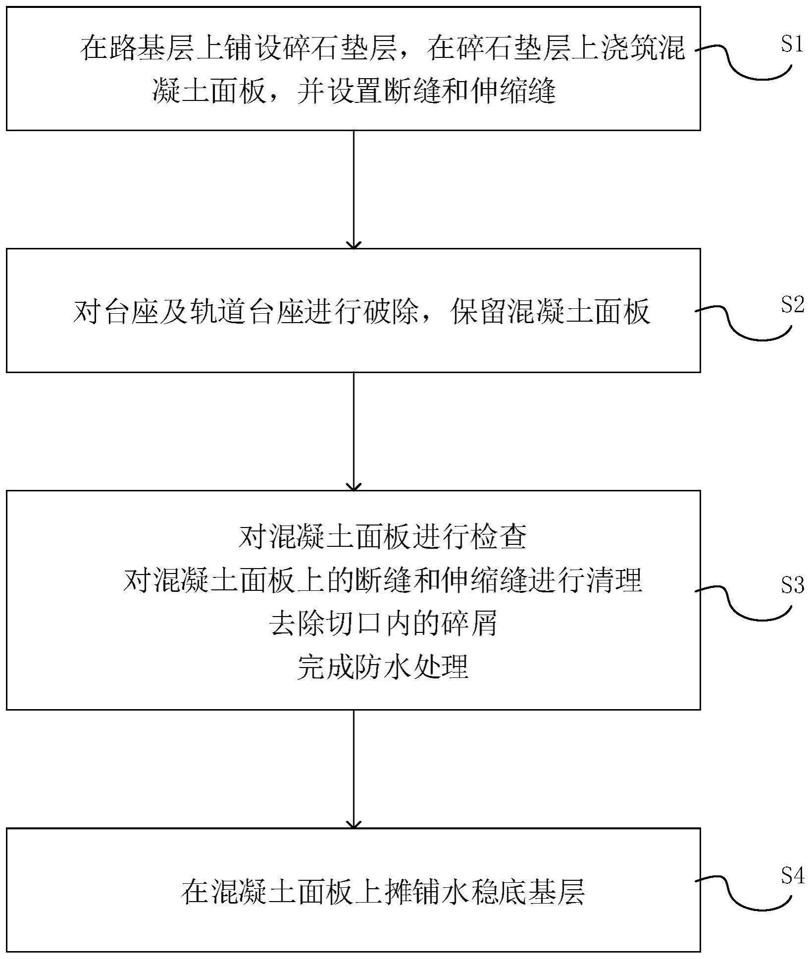 一种基于预制梁场混凝土面板的路面底基层垫层施工方法与流程