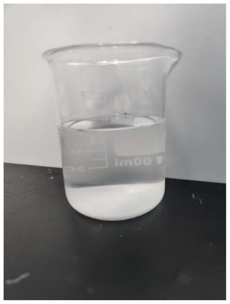 一种新型亲水烷基键合硅胶填料的制备方法与流程