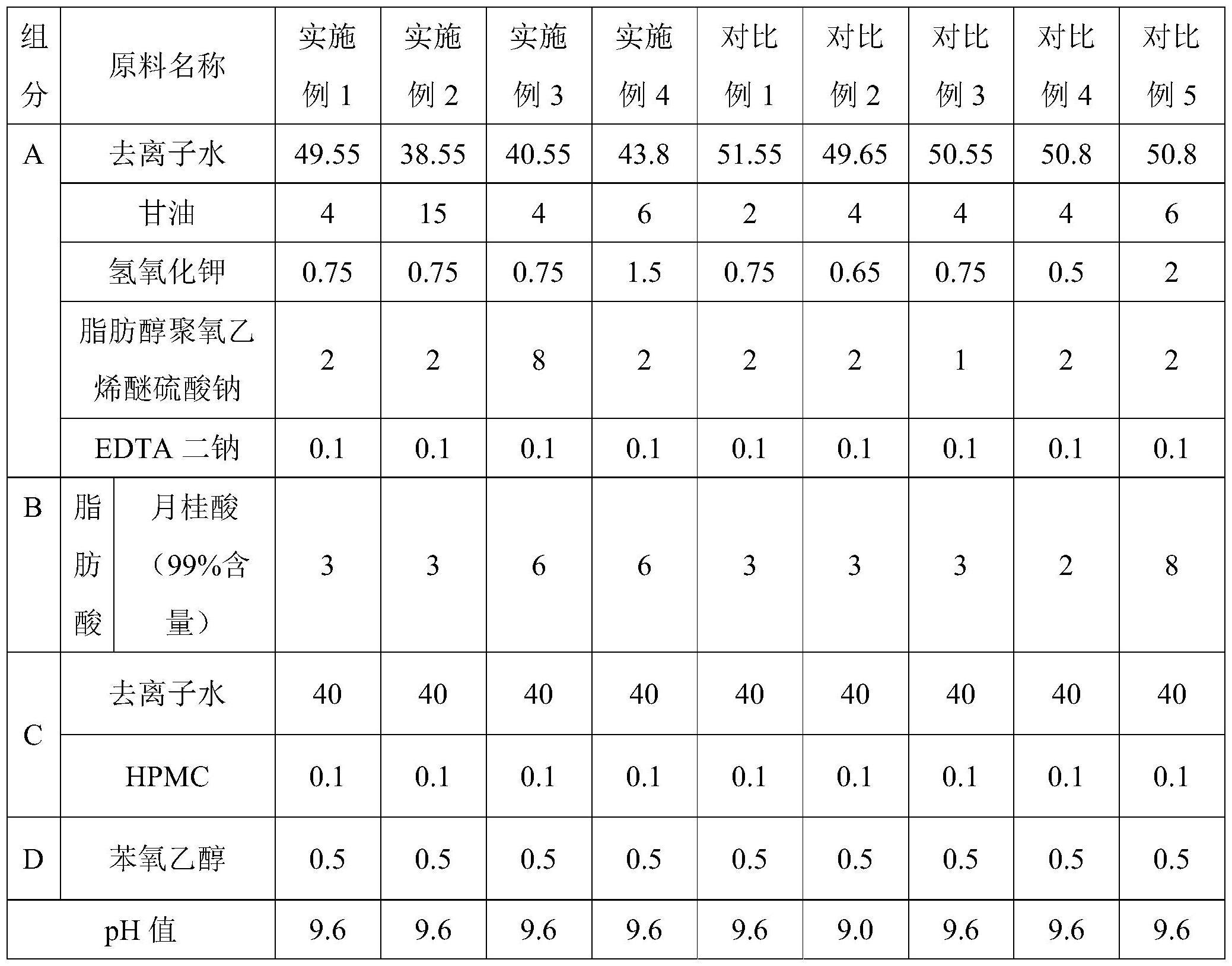 一种衣物除樟脑丸味组合物及其制备方法和使用方法与流程