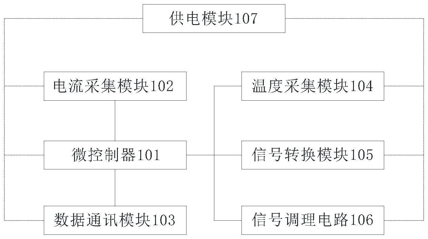 一种旁路作业电流监测装置的制作方法