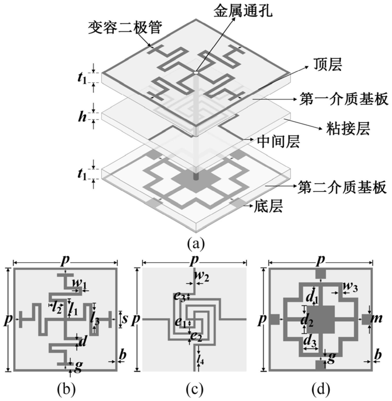 一种具有独立调频的有源频率选择表面