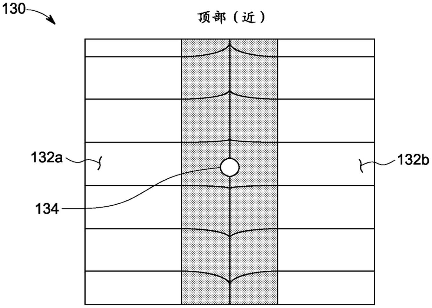 SRS轮廓化的多层多叶准直器的制作方法