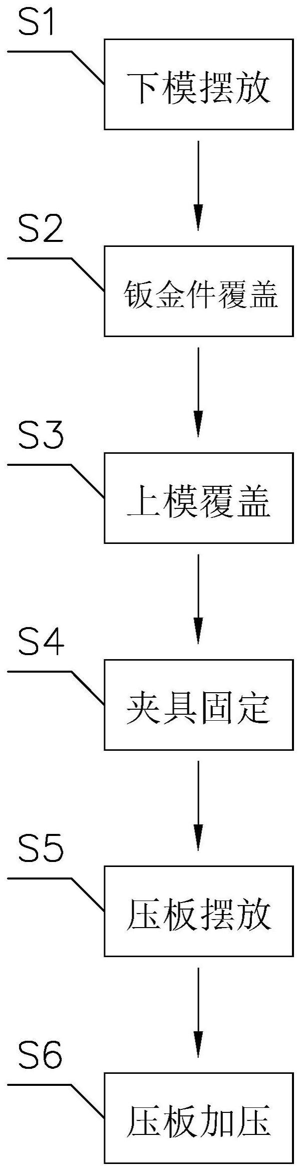 一种钣金件压痕成型工艺、装置的制作方法