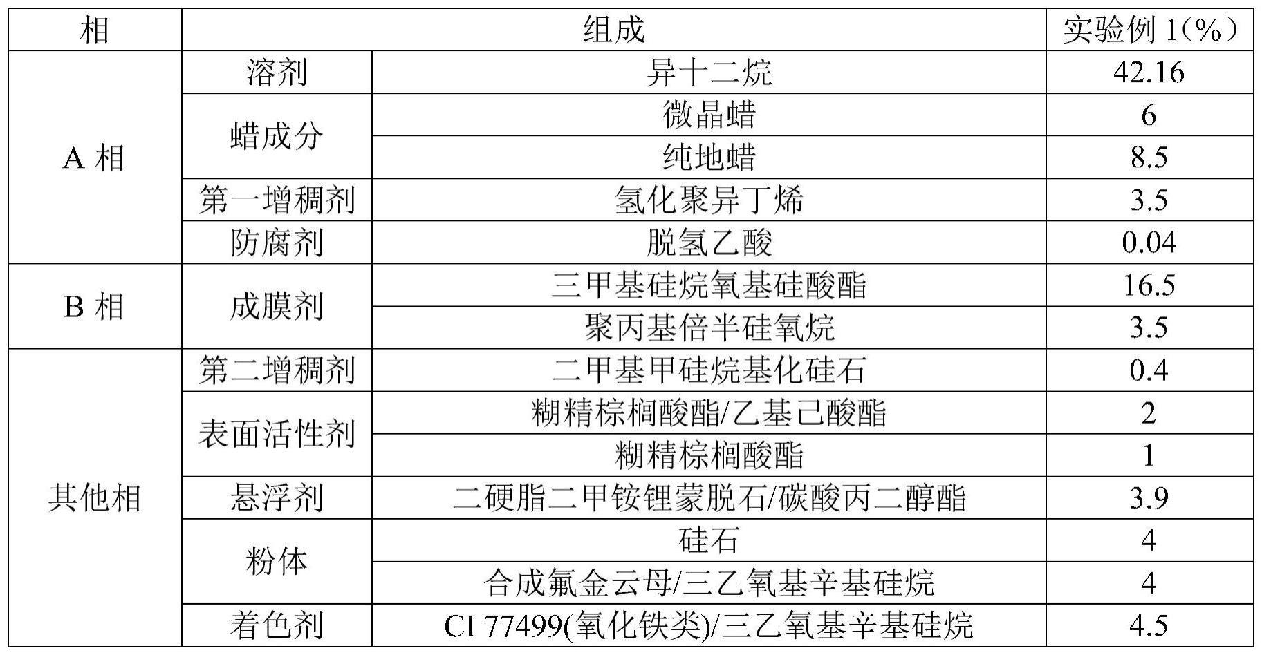 一种持久防水抗晕睫毛膏及其制备方法与流程