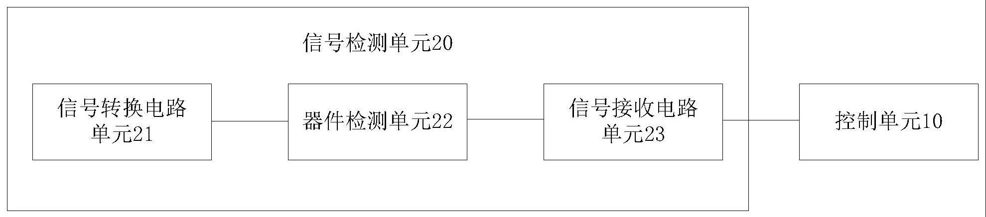 检测装置、控制系统、机组、检测方法以及存储介质与流程