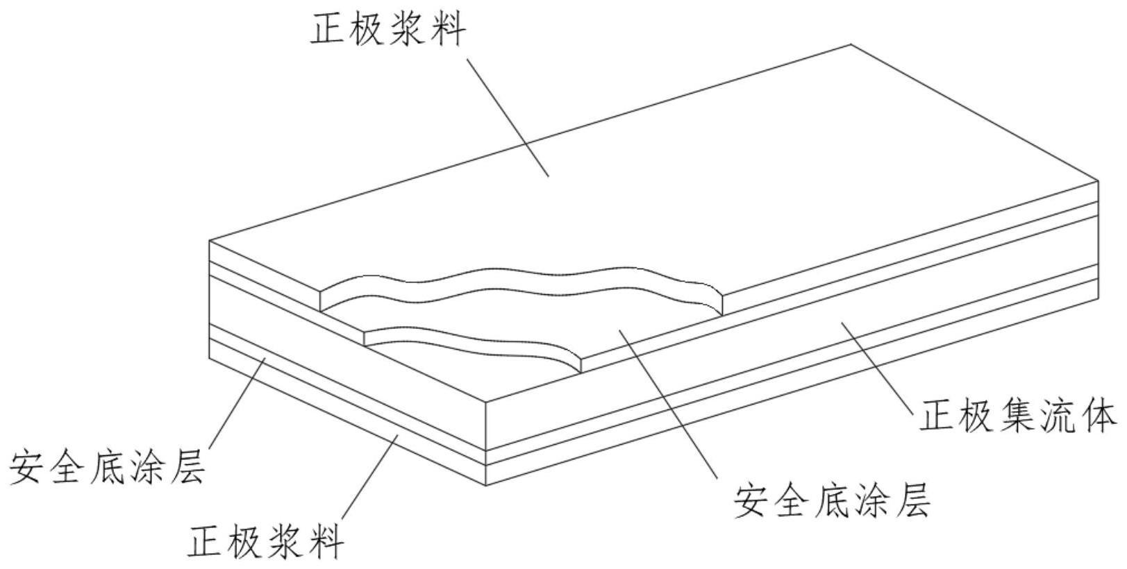 一种高安全底涂锂离子电池的制造方法与流程