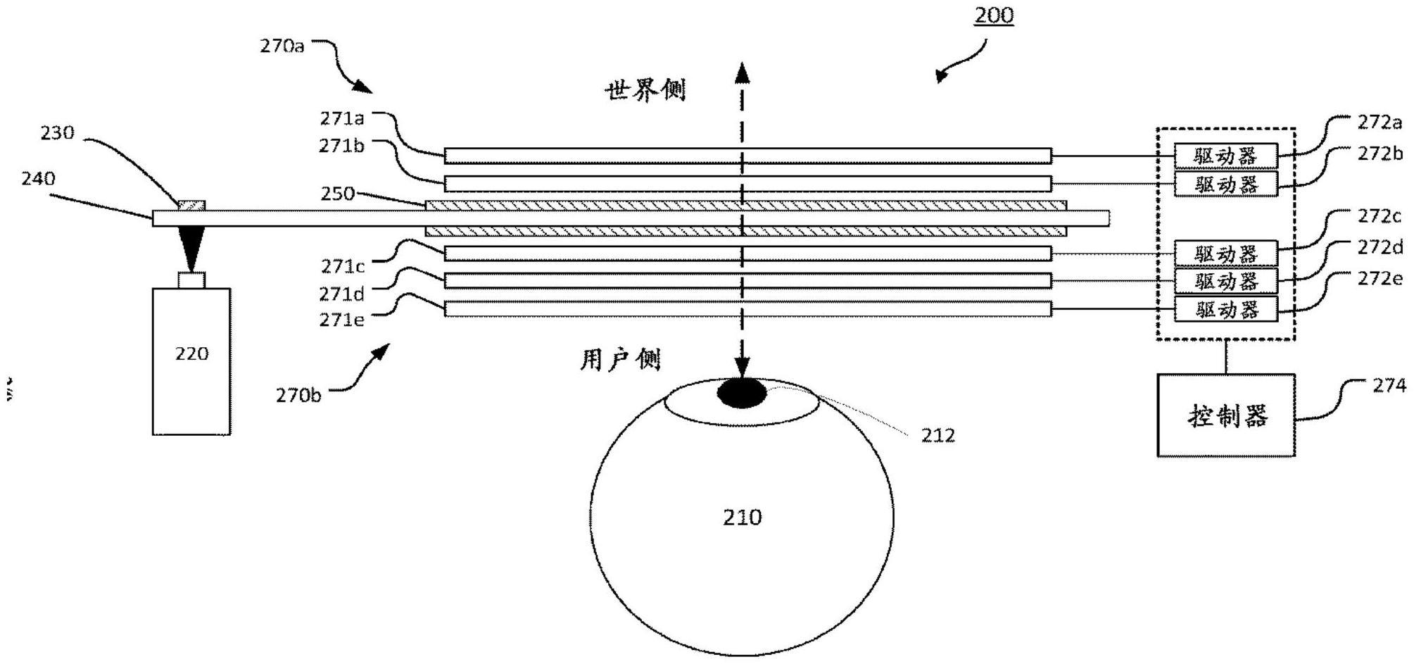 采用可调谐柱面透镜的光学器件和头戴式显示器的制作方法